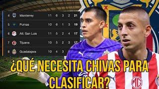 Qué necesita Chivas PARA CLASIFICIAR a la liguilla? | noticias chivas