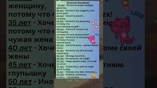 От “хочется” до “а чего — не помню”  Эволюция мужчины! #анекдоты #смехпродлеваетжизнь #юмор @shorts