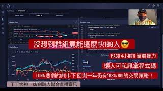 【 Python 】回測一年63.95%勝率103%報酬率的MACD策略！懶人私訊拿程式碼 #Dinsight區塊觀點 #CryptoArsenal | EP 09