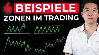 Top 4 Methoden für das Trading von Seitwärtsphasen (Zonen)