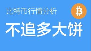 12.9 比特币行情分析：比特币判断第五浪是否结束，关键点在于是否跌破9万美元，现阶段不做多，上涨空间不大，下跌则会破8万（比特币合约交易）军长