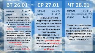 Белгидромет - Прогноз погоды на 26 - 31 января 2021 года