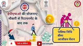 EPFO Schemes | Overview of EPFO’s Social Security Initiatives