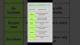 "Master Collocations with 'Do': Boost Your English Vocabulary Today!"