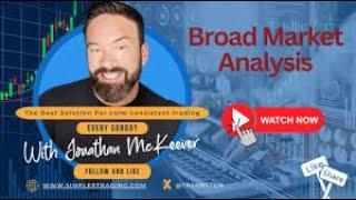 Broad Market Analysis June 22 2025