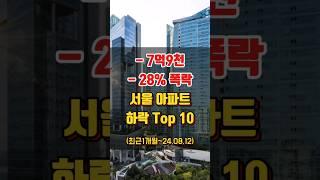 서울 아파트 매매 시세 하락 순위 Top 10 (최근1개월~24.08.12 실거래)