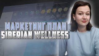 МАРКЕТИНГ ПЛАН SIBERIAN WELLNESS СИБИРСКОЕ ЗДОРОВЬЕ