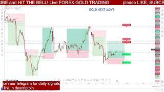 GOLD  Live Forex Signals 24/7 | Best Forex Trading Intraday Strategies