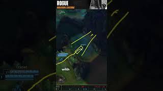 This solo queue invade strategy is free LP  #leaguecoach #challengerleague #leaguetips