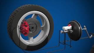 How do hydraulic brakes in cars and light vehicles work 3D animation