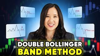 Bank Trading Secrets: Strategy with Bollinger Bands (15-Minute Chart)