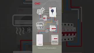 CNC Electric | What is a photovoltaic energy storage system for our life?