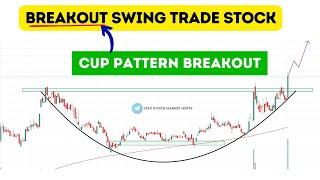 BREAKOUT SWING STOCK FOR SEPTEMBER | SWING TRADING | SHORT TERM STOCKS TO BUY NOW #swingtrading