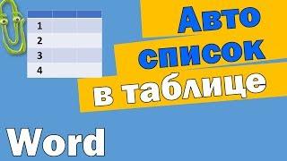 Автоматическая нумерация строк в таблице Ворд