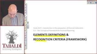 FAC1601 - SU1 - Elements Definitions and Recognition Criteria
