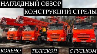 ОБЗОР! Сравнение конструкций стрелы автовышки: коленчатая, телескопическая и колено-телескопическая.