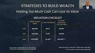 Investing101: Financial Fundamentals