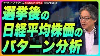 岡崎良介【『選挙後の日経平均株価のパターン分析』｜平均消費性向の推移】2024年10月26日