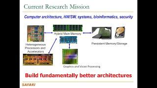 Seminar in Computer Architecture - Lecture 1: Intro & Logistics (Spring 2023)