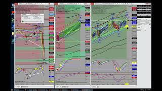 HH LL 8.5 SuperAreas.com ES Midband Ninja Trader Chart Trader TP SL 1510 3020 SuperAreas.com ES MES