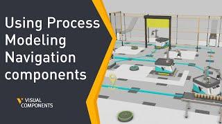 Using Process Modeling Navigation components