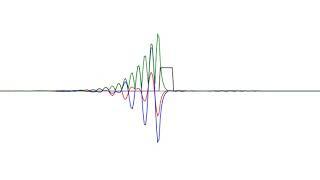 1D Schrödinger equation model 3 - quantum tunneling