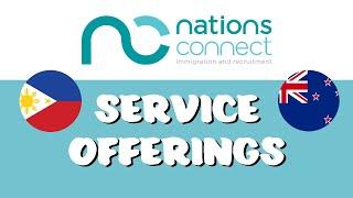 OUR SERVICES for Immigration & Recruitment || Nations Connect Ltd.