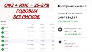 ОФЗ + ИИС = 25-27% ГОДОВЫХ БЕЗ ОСОБЫХ РИСКОВ.