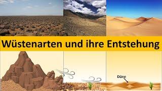 Wüstenarten /Wüstenformen der Erde und ihre Entstehung [Erdkunde, Mittelstufe]