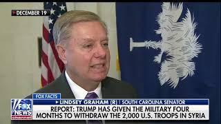 January 1, 2019: Defense Priorities fellow Benjamin H. Friedman on Fox News to discuss Syria policy