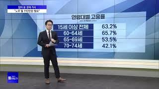 67세 은퇴할텐데…월 192만원 생활비는 어쩌나