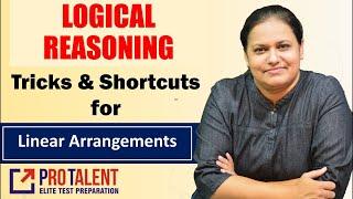 Logical Reasoning I Linear Arrangements I Useful for CLAT 2021 & IIM IPM 2021