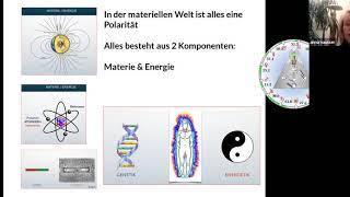 Das Human Design und die Gene Keys