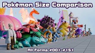 Pokemon Size Comparison - Gen 1 - All Forms - Dex Order