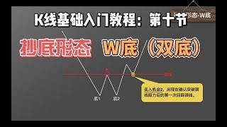 10.  抄底形态 W底（双底） K线基础入门系列