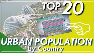 Top 20 Most Urbanized Countries (1960 - 2018)