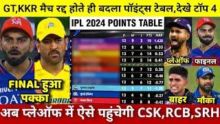 IPL 2024 Points Table देखिये GT KKR  मैच रद्द हो जाने के बाद Points Table मे अचानक बदलाव MI,GT बाहर
