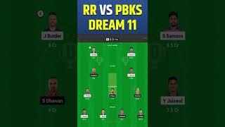 RR vs PBKS Dream11 Team Prediction, PBKS vs RR Dream11, Rajasthan vs Punjab Dream11: Fantasy Tips