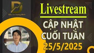 CẬP NHẬT CRYPTO CUỐI TUẦN #daututhongminh #bitcoin #crypto