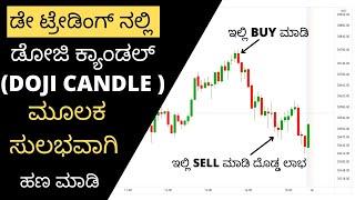 Doji Candle Reversal Strategy in Kannada | ಡೇ ಟ್ರೇಡಿಂಗ್‌ ಕನ್ನಡದಲ್ಲಿ || Trading Kannada | Candlestick