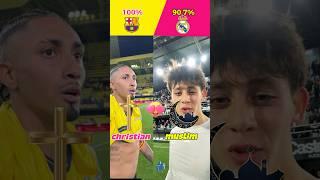Real Madrid and Barcelona Players Religion Revealed ️