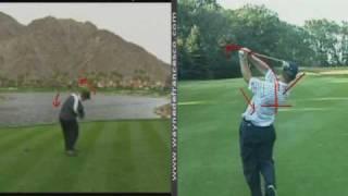 David Duval Golf Swing Analysis