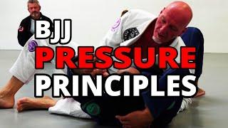 BJJ Pressure Principles