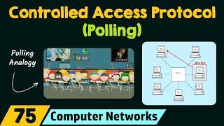 Controlled Access Protocol – Polling