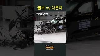 볼보 vs 다른차(2024년)