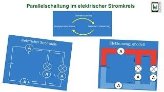 Parallelschaltung im elektrischen Stromkreis