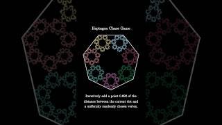 Chaos in a Heptagon!