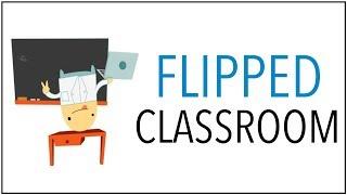 Método FLIPPED Classroom (Clase Invertida)