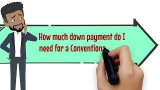 What is the lowest down payment for Conventional Loan Ep 8