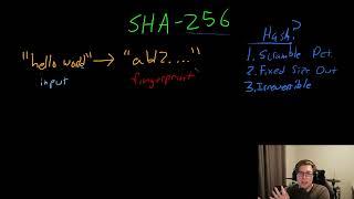 How does SHA-256 work? (full explanation)